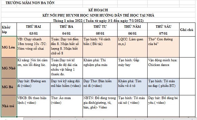 Kế hoạch giáo dục tuần 1- Tháng 1/2022